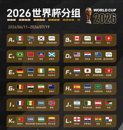 2026美加墨世界杯盘口分析哪个平台好